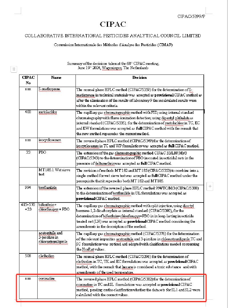 冠菌素分析方法國際標準通過CIPAC官方評審